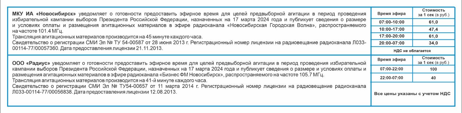 Фото В Сети появился прайс на размещение агитационных материалов в период выборов президента РФ 3